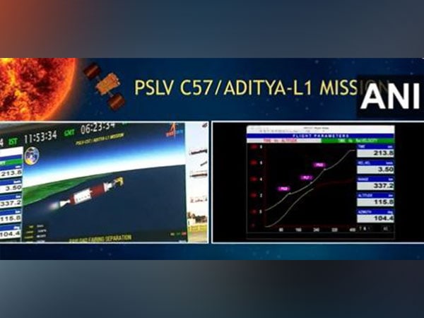 aditya l1 sun mission spacecraft successfully separates from pslv rocket says isro – The News Mill