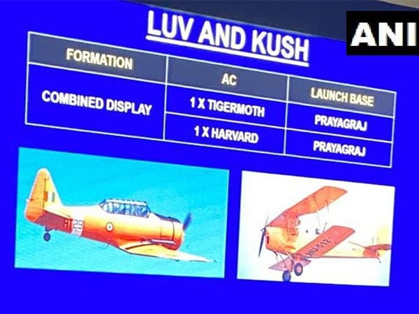 sugreev luv kush bharat formations to be part of iaf flypast at prayagraj over holy sangam area – The News Mill